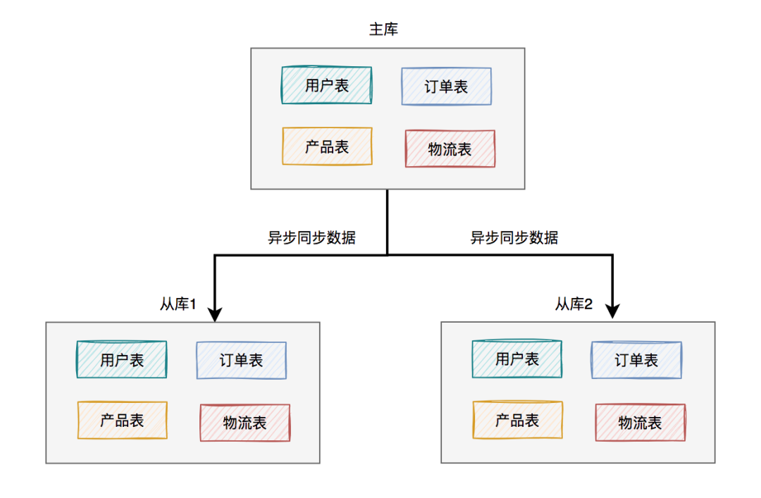 9f4ebf108743220d33553797a3d2183a.png