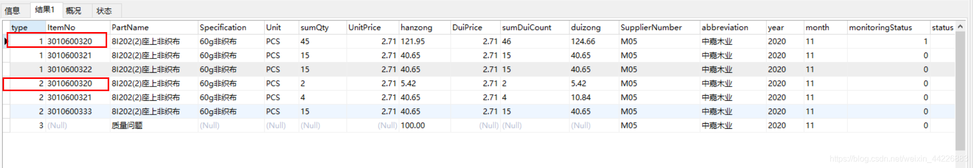 MySQL中Case When语句用法_mysql 语句如何实现查询每个商品的订单的第一笔交易-CSDN博客