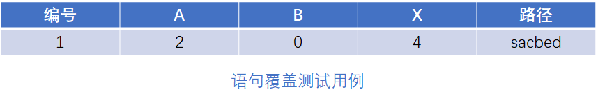 在这里插入图片描述 https://i-blog.csdnimg.cn/blog_migrate/4ac38e2e1b714f8bd3515962a54d000f.png#pic_center