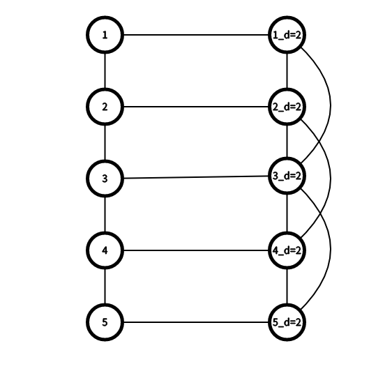 1117947-20181129191730399-264051916.png