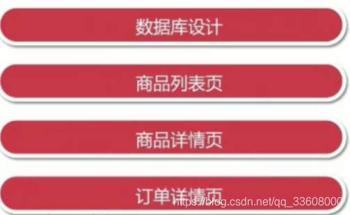 ![在 项目技术栈-解决方案-消息队列-电商秒杀系统_缓存_41