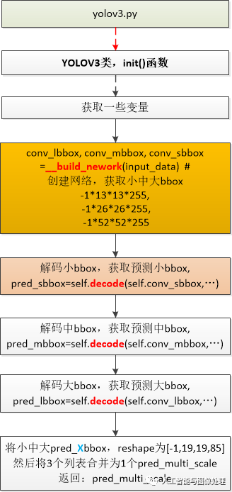 1a1da6f0dfb431f66b2b01aeae003e9a.png