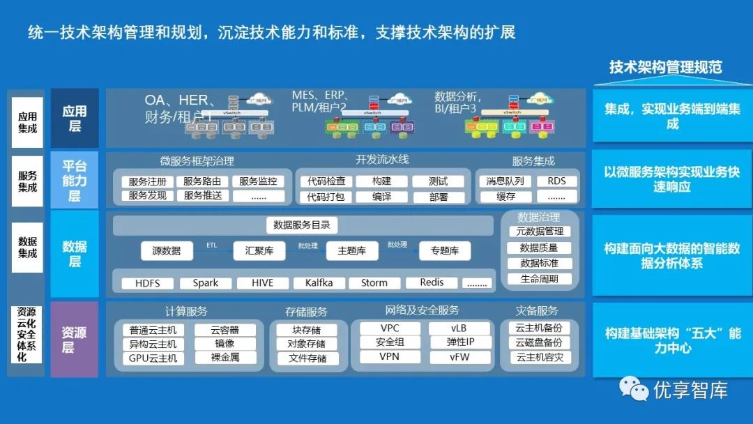 电子方案公司是做什么的_网站方案书_it电子网站建设解决方案