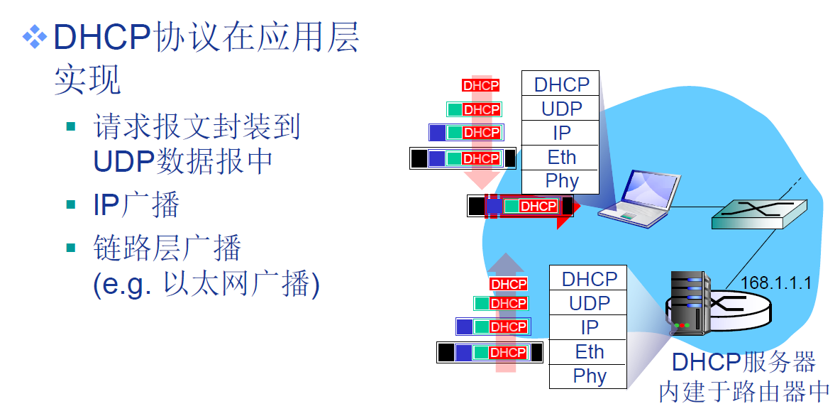 img_b12b5e6ccaeac78692cc8ceb06d94fd3.png