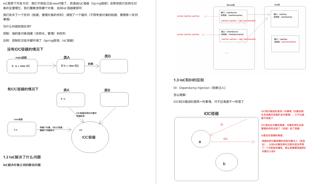 spring高级源码笔记：深入理解阿里spring源码核心思想及框架应用