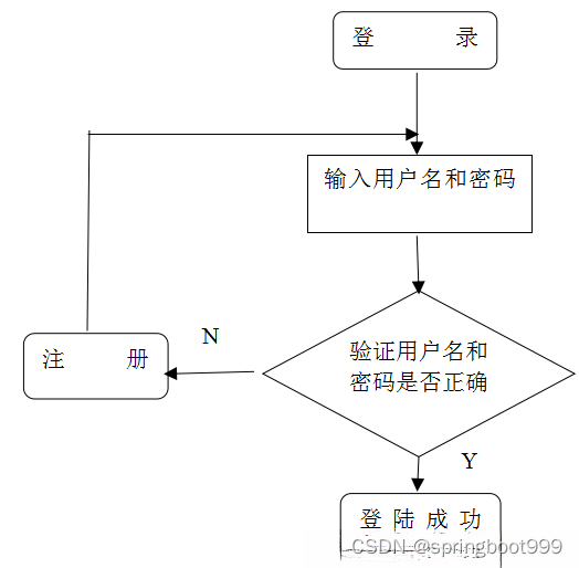 98cc12cc2122474bb44b894523135aba.png