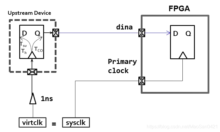 Figure14