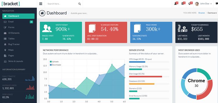Laravel Free Bootstrap Admin Templates