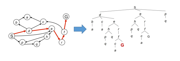 2021-12-22 16-29-41 的屏幕截图.png