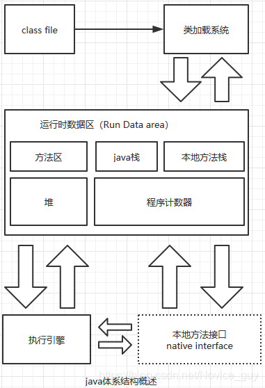 [外链图片转存失败,源站可能有防盗链机制,建议将图片保存下来直接上传(img-u0vPkDkK-1584856829342)(788A135787924AEAB7DC7924D1A2C3FB)]