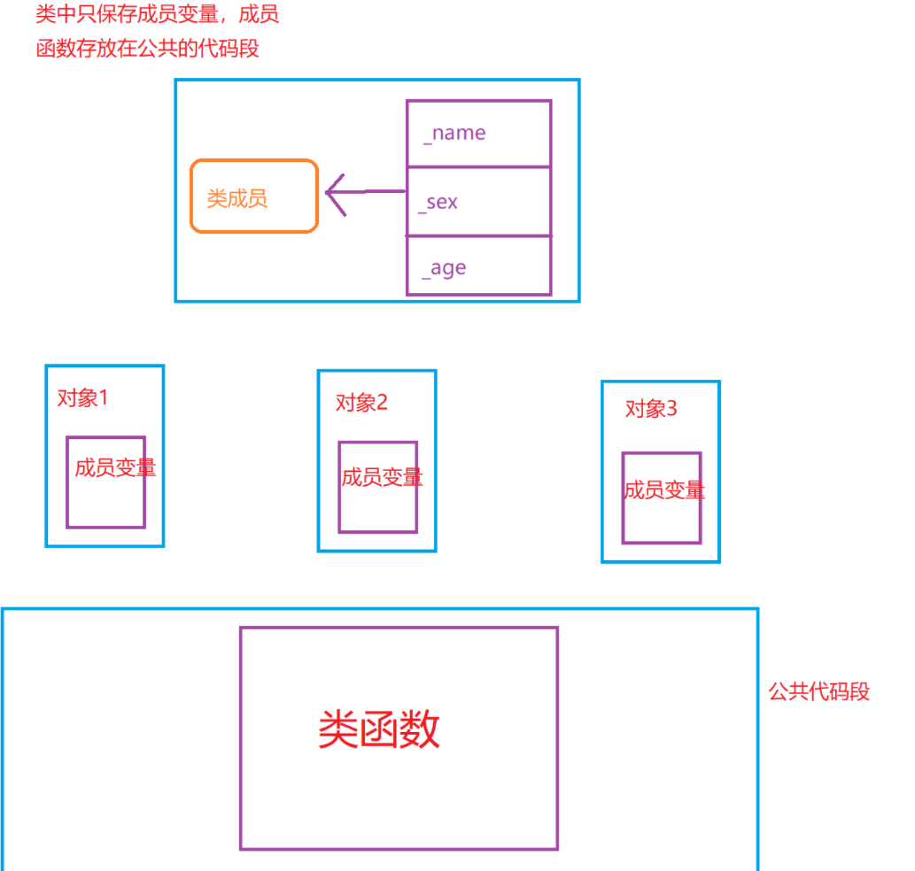 image-20220221201549924