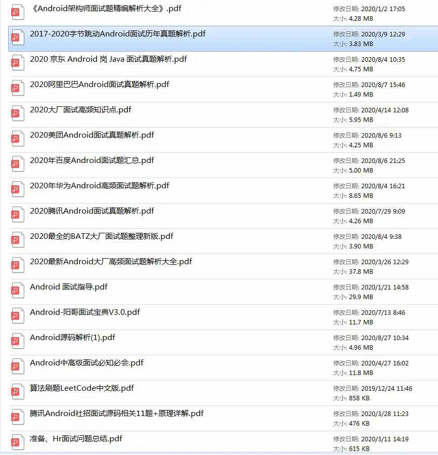 LiveData概述插图19 image