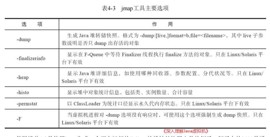 image-20220210210825073