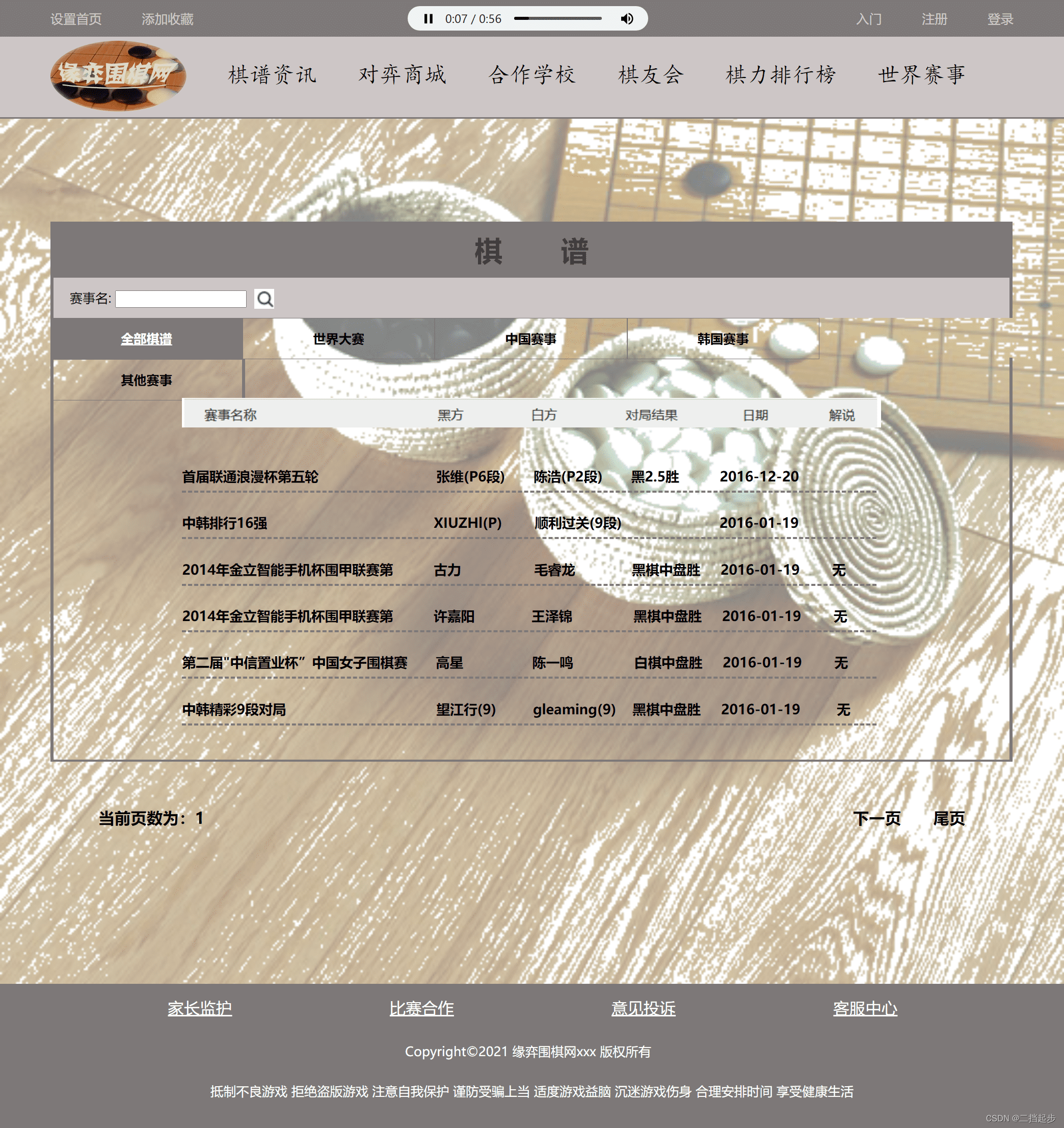 stylesheet,Stylesheets