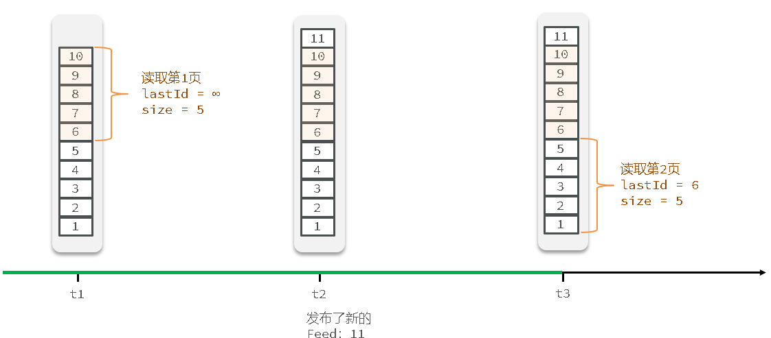 image-20230131232955883