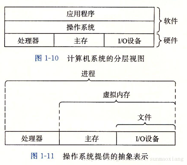 这里写图片描述