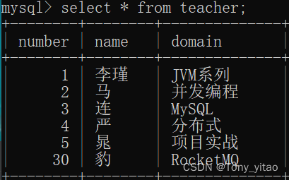 teacher表原有数据