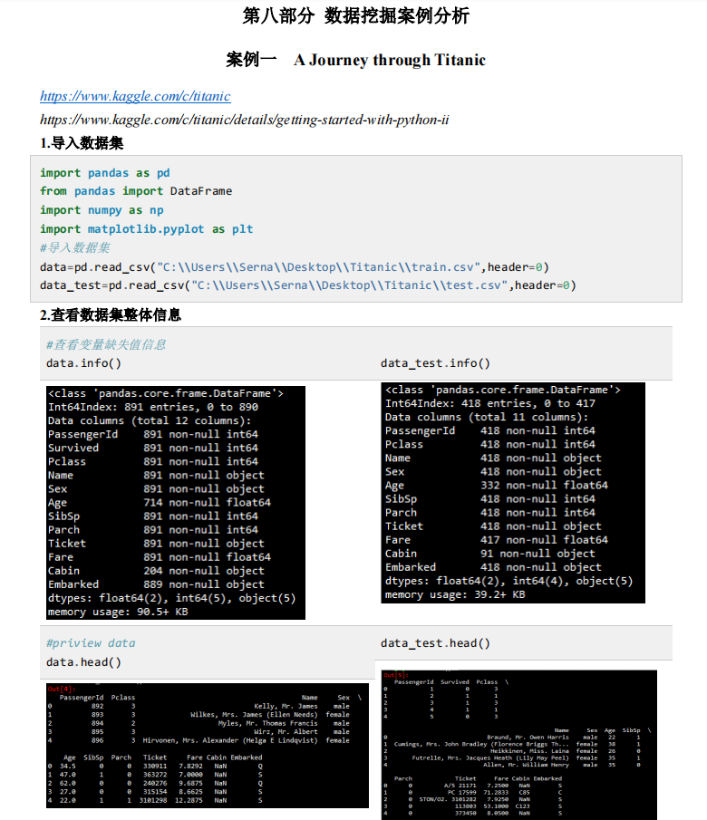 常用数据挖掘算法及Python知识点总结，面试命中率高达95%