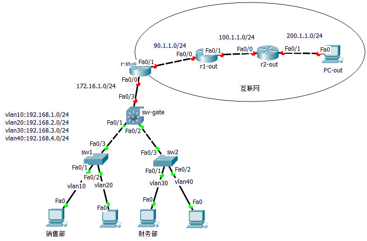 image-20211112201657117