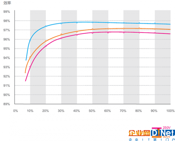 家用光伏5KW和6KW哪个更划算