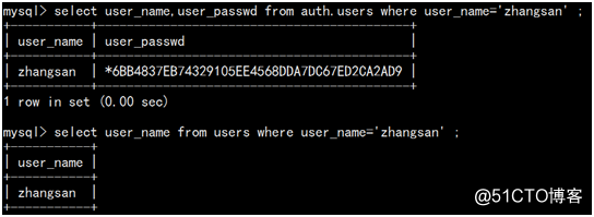 Linux 中的MYSQL数据库常用管理语言