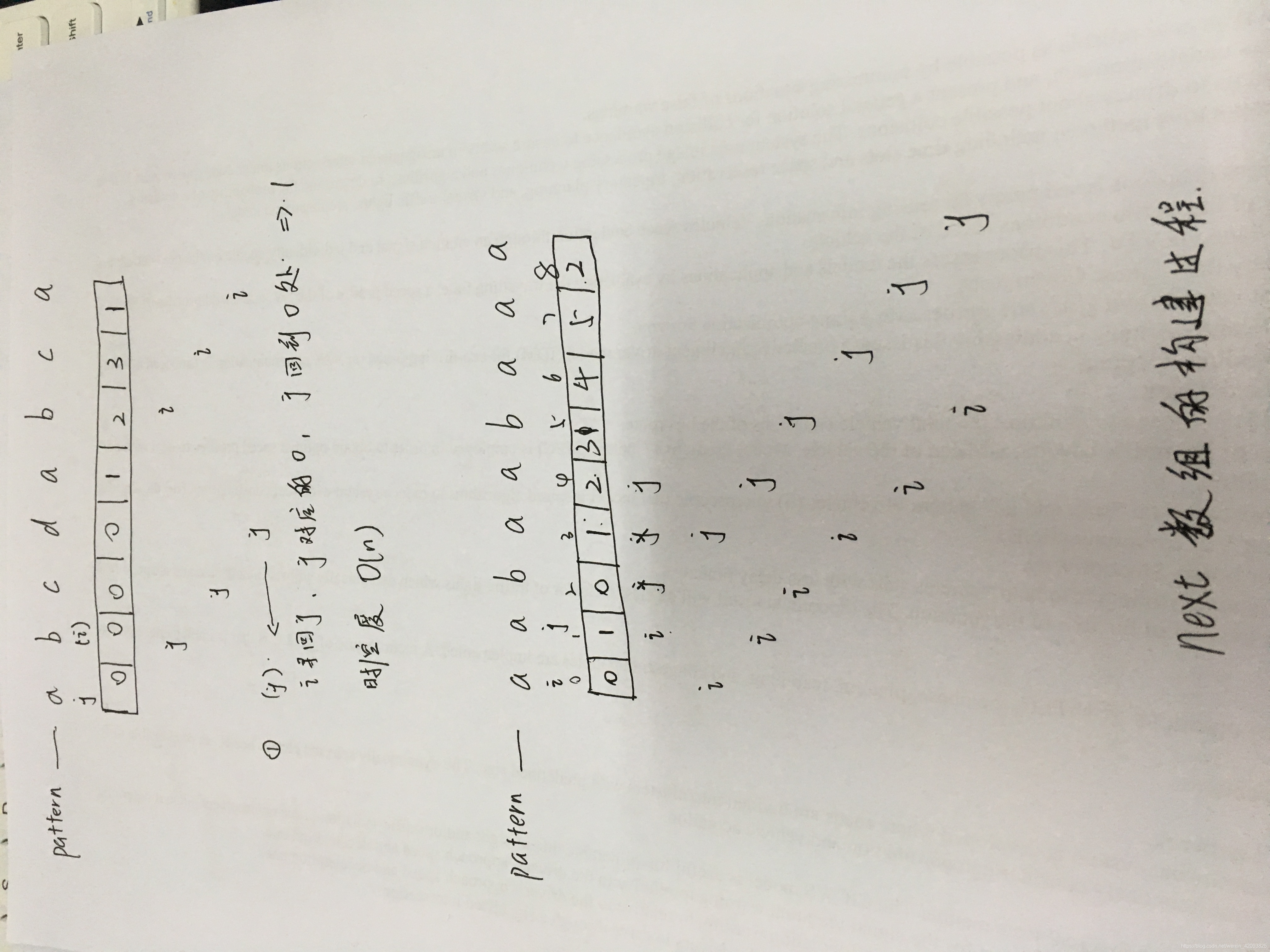 next数组的确立