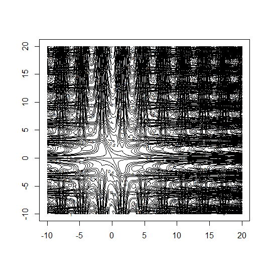 1004555-20160922170909762-1753597167.png