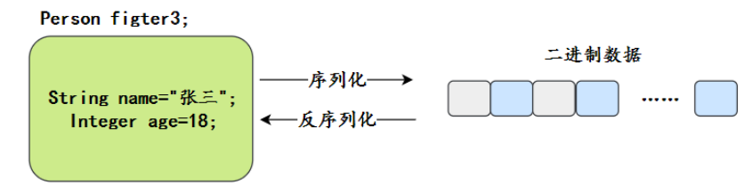 image-20230815151634862