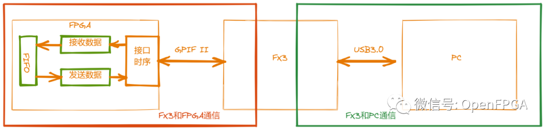 52e166a076e60720a0b165a7612f0fcc.png