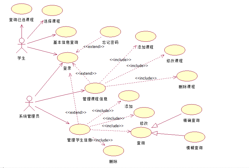 810596-20151031113703466-1514755953.png