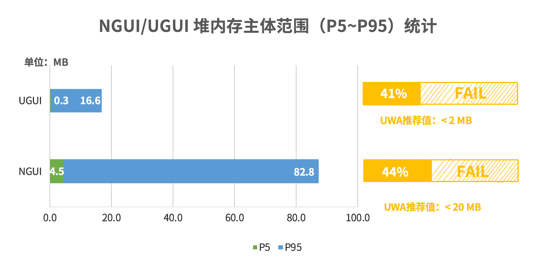 请输入图片描述
