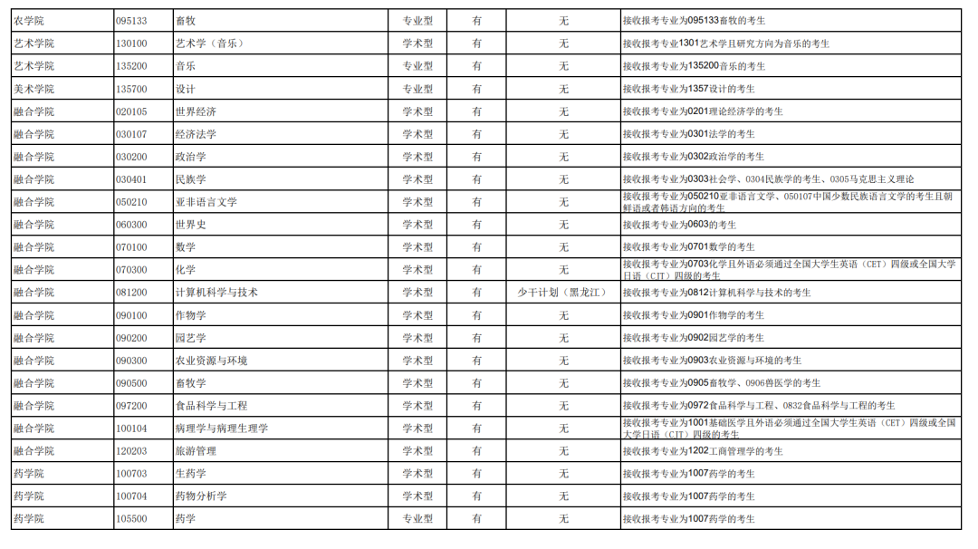 2c55f3d69ab6008f8ed3525ee0760c46.png