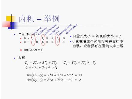 信息检索模型