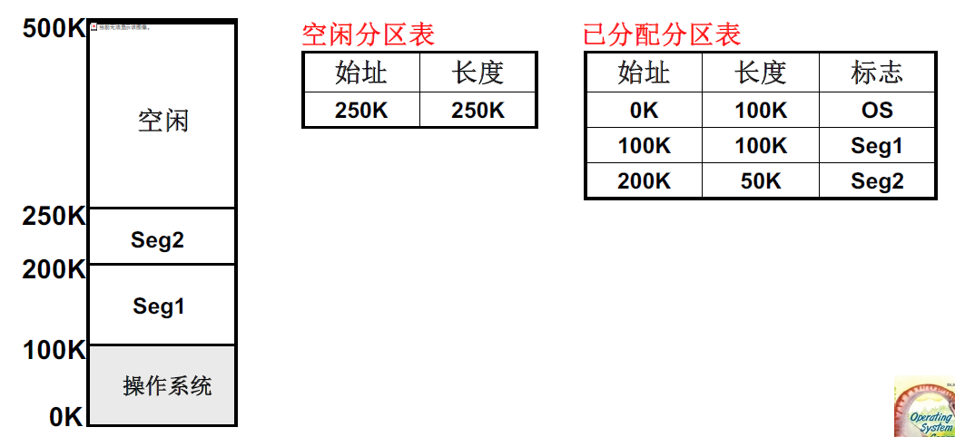 image-20221026210401453