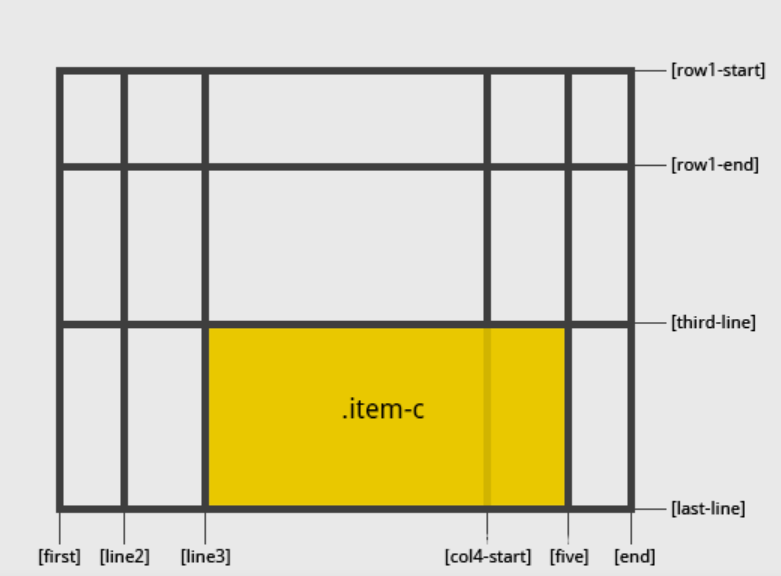 image-20220207005335694