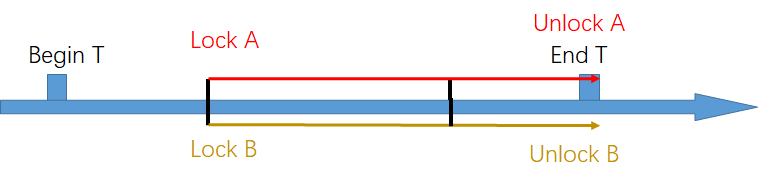 [外链图片转存失败,源站可能有防盗链机制,建议将图片保存下来直接上传(img-FTu1dksD-1638682236145)(C:\Users\ZhangLingRan\AppData\Roaming\Typora\typora-user-images\image-20211116162643916.png)]
