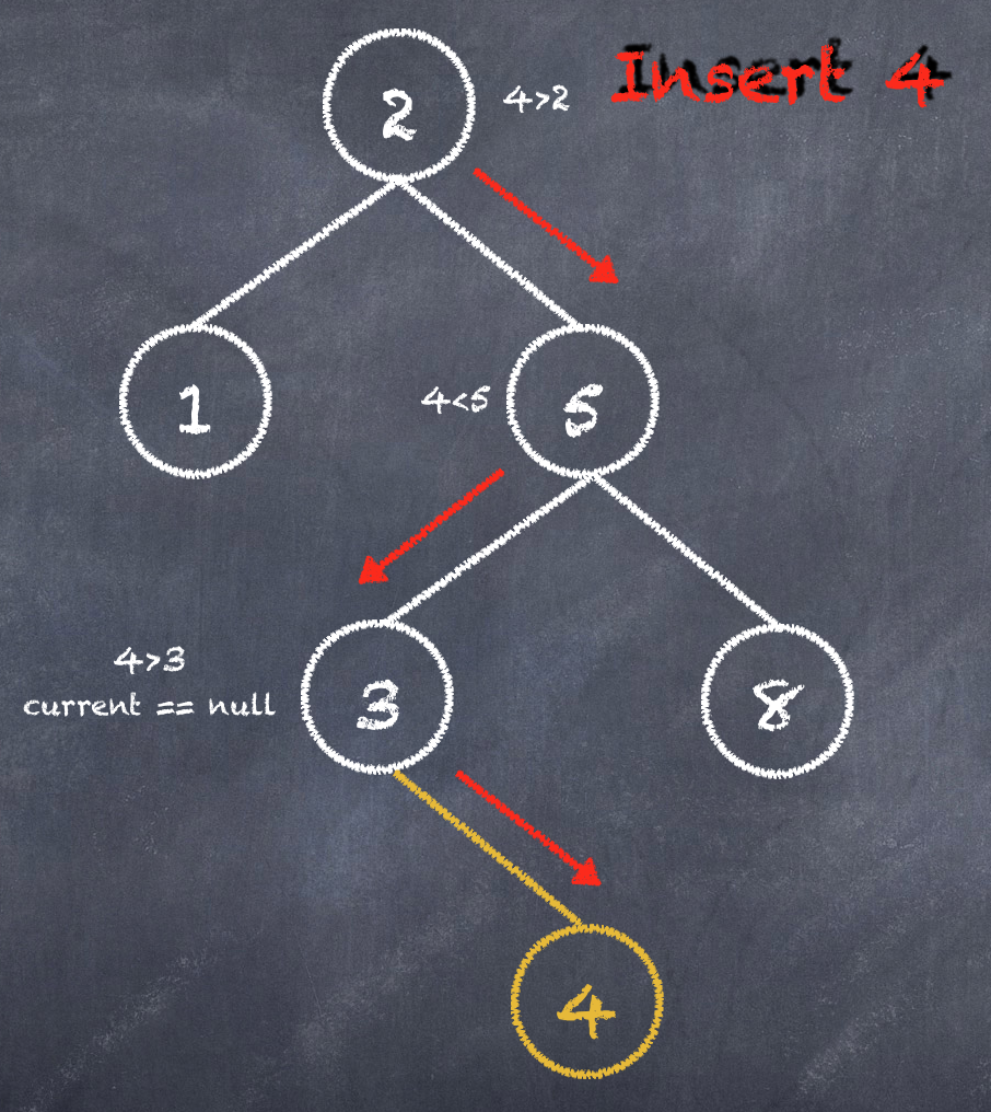422101-20160910102525613-2074162441.png