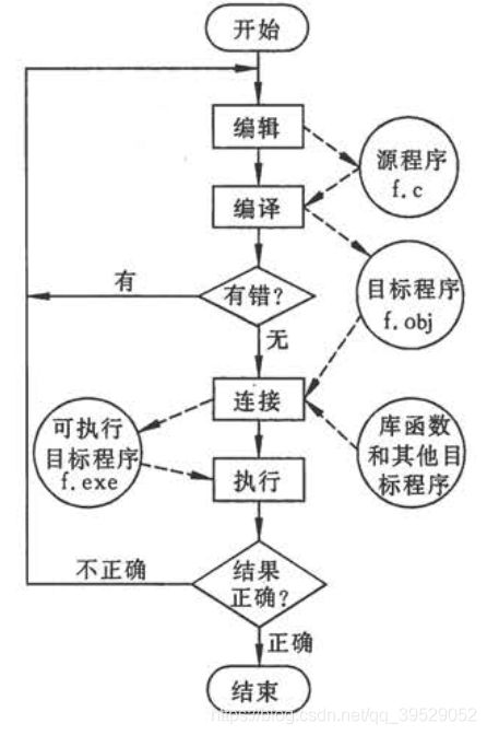 e5020ea4da55550c53f5443192b0dbba.png