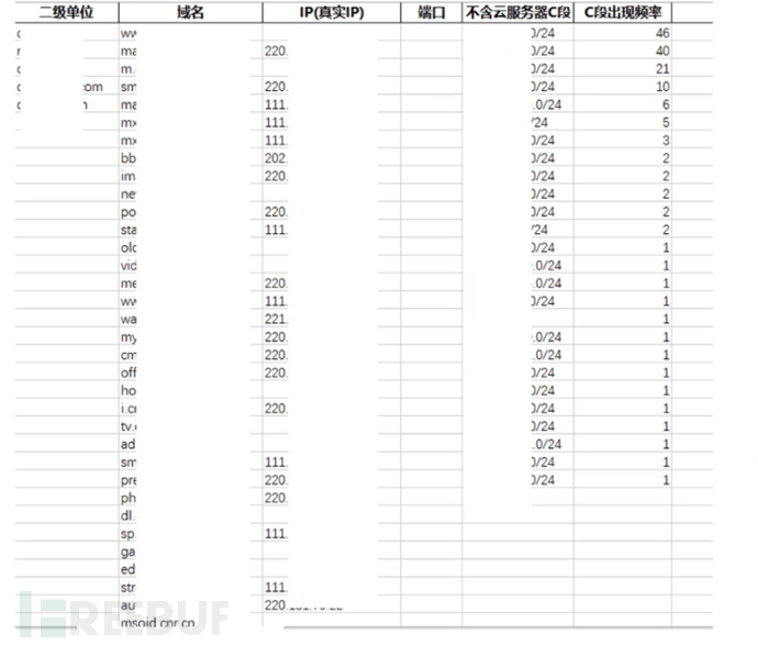 1630200920_612ae458be57c88c50bfa.png!small?1630200923391