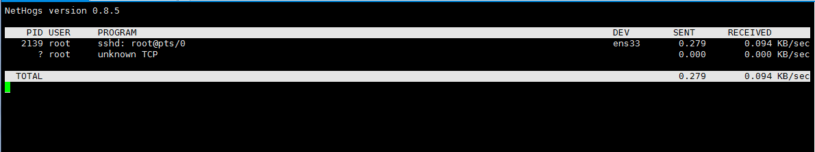 Centos7部署Nethogs监控软件Centos7部署Nethogs监控软件