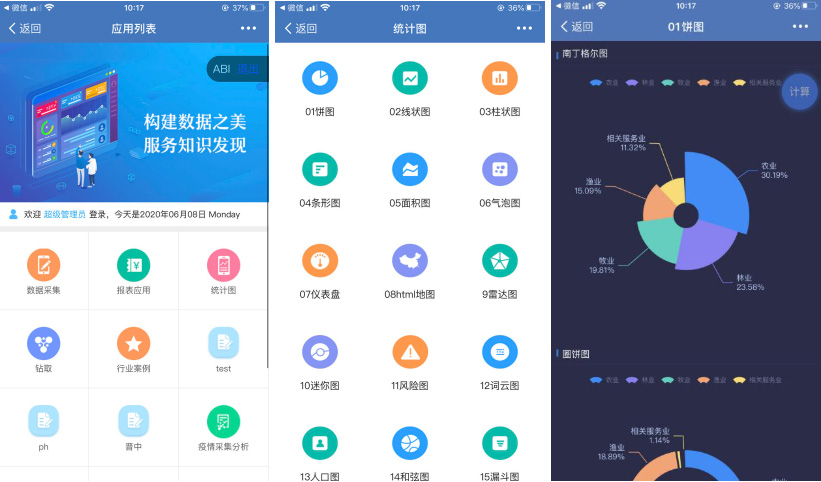 商业智能BI软件选择国内的还是国外的?