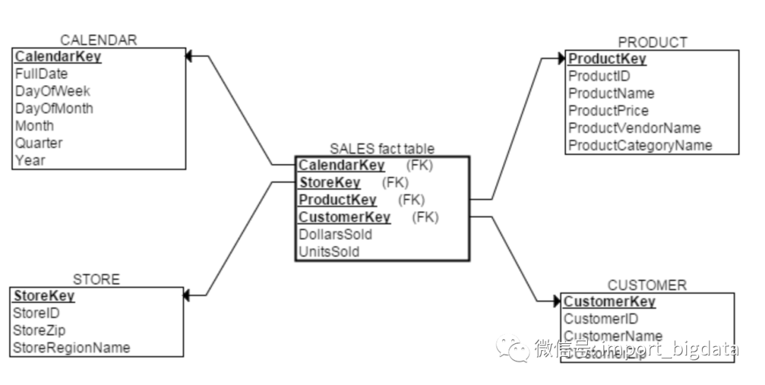 4b5d74add70287d94cac9f611eb2c535.png