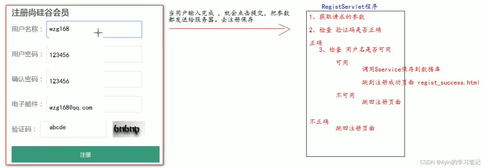 [外链图片转存失败,源站可能有防盗链机制,建议将图片保存下来直接上传(img-ZolVZDX6-1644134628467)(C:/Users/12709/AppData/Roaming/Typora/typora-user-images/image-20211113154152695.png)]