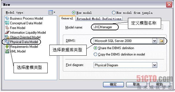 powerdesigner12.5入门教程 - 艾景院 - 梦会实现吗?