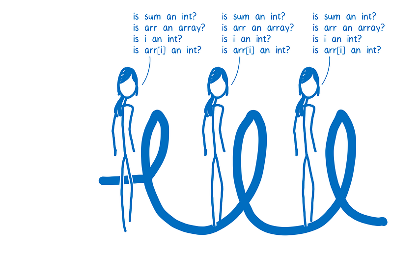 02-09-jit_loop02.png