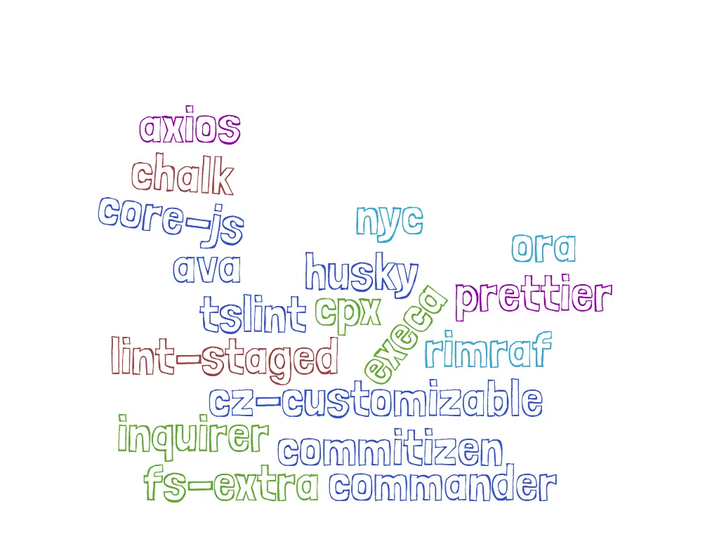 cloud-word.png