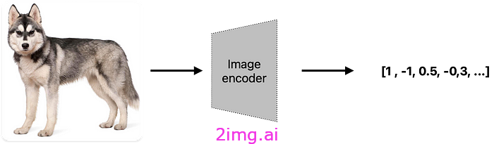 ChatGPT-4o 有何特别之处?