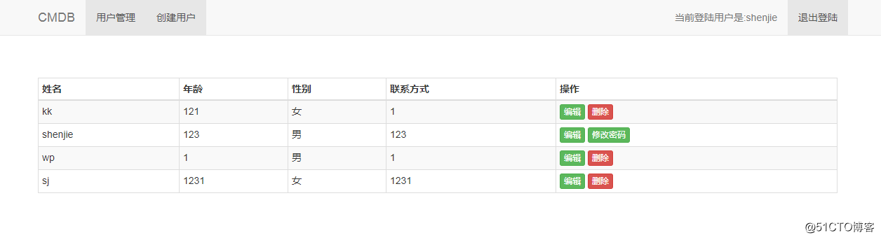 django 用户管理（1）