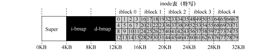 image-20221205144406886