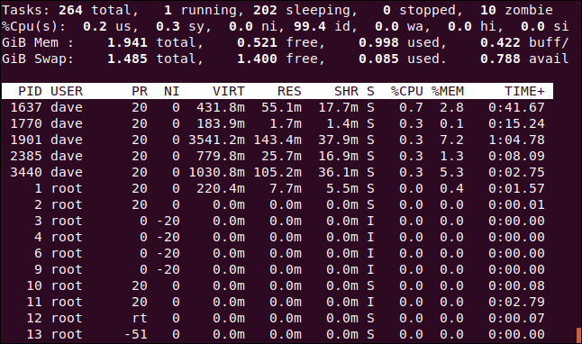 Load summary line removed from top in a terminal window.